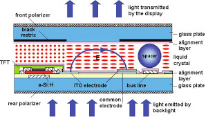 Related image