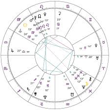 Full Moon In Pisces September 6 2017 Full Moon Horoscopes