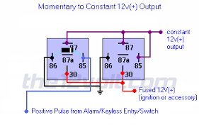 A wiring diagram usually gives recommendation just about the relative aim and concord of. How To Wire Relays Latched Output Momentary To Constant Output Positive Input Positive Output Relay Automotive Electrical Car Mechanic