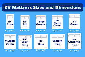 rv mattress sizes and dimensions with