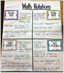 Why I Now Love Teaching Math Setting Up Math Rotations