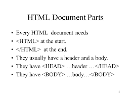 1 Html Markup Language Coded Text Is Converted Into