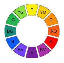 artist color wheel
