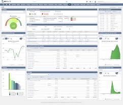Cloud Accounting Software For Business Netsuite