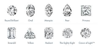 Choosing The Perfect Engagement Ring Naturalhairbride