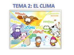 Los factores que influyen en el clima. Ciencias Sociales 5Âº Tema 2 El Clima