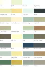 Tec Power Grout Color Chart Grout Color Chart Power Country