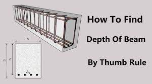 how to find depth of beam by thumb rule