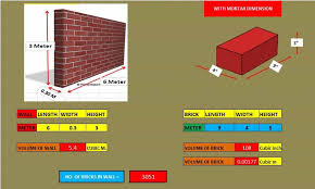 Brick Work Calculation Excel Sheet