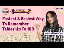 learn multiplication tables 1 to 100