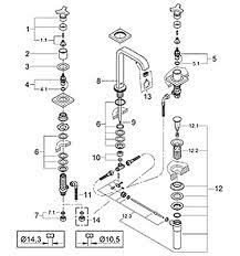 Parts For Grohe Allure Series Designer