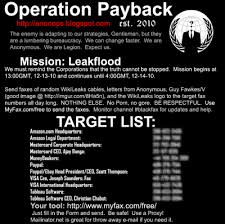 Operation Paybacks Next Ddos Target Fax Machines Netcraft