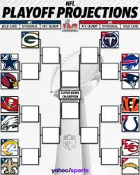 NFL Playoff Projection: Lot to be ...