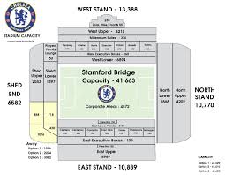 Stamford Bridge Stadium Plan Chelsea London Stamford