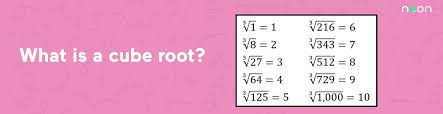 what are complex cube roots learn at