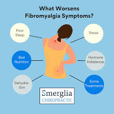 suffering from fibromyalgia pain a