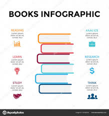 Vector Books Infographic Education Diagram Knowledge Chart