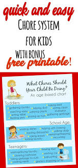 How To Get Kids To Help Around The House A Chore Chart For