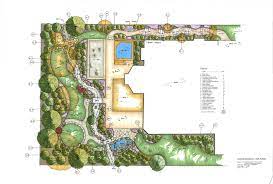 Landscape Design Plans Landscaping
