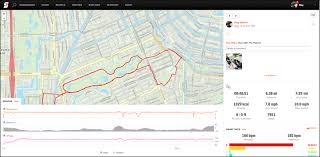 Suunto 5 Everything You Need To Know First Runs Dc