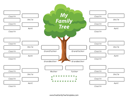 Family Tree With Aunts Uncles And Cousins Template