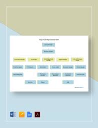 hotel organizational chart template