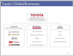 Toyota Motor Credit Corp Form 8 K Ex 99 1 Exhibit 99 1