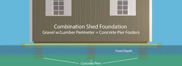 shed foundations the 13 top options