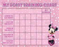 Potty Training Reward Chart Template Curious Toilet Training