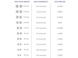 Diamond Stud Size Guide Which Diamond Size Is Right For You