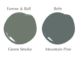 Popular Farrow Ball Colors Matched To