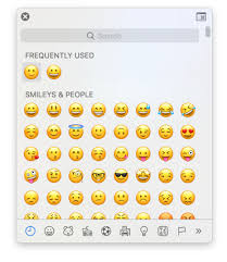 Text symbol writing methods and their descriptions listed. Alt Code Shortcuts For Emoji Smileys And Emoticons Webnots