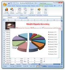 Create Appealing Charts In Excel 2007