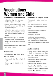 Cii Handbook On Womens Health Wellbeing