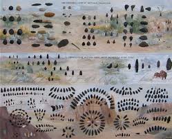 Image Result For Indian Arrowhead Identification Chart