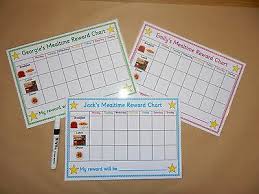 Mealtime Reward Chart Childrens Personalised Reward Chart