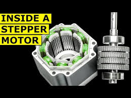 stepper motor what s inside you