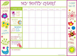 Girls Potty Chart Potty Training Just Got Easier With Our
