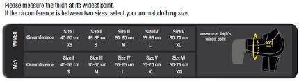 Cep Compression Sizing Chart
