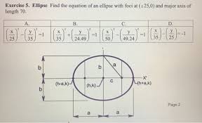 Solved Exercise 5 Ellipse Find The