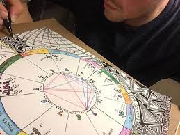 Pilot Astrology gambar png