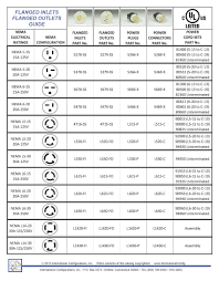 L14 20r Wiring Diagram Catalogue Of Schemas