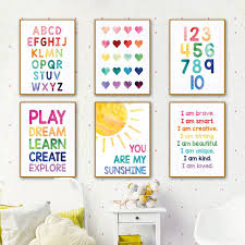 Alphabet Poster Canvas Painting