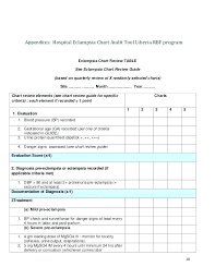 Patient Chart Template Templates Medical Post Paper Blank