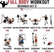Fitness Best Full Workout