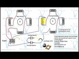 single phase 4 pole induction motor