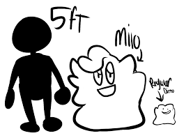 Ditto Milo Height Chart By Laurenthefox Fur Affinity Dot