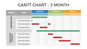 Gantt Chart For Powerpoint Keynote Youtube