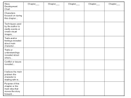 Fiction Writers Character Chart Character Chart For Fiction