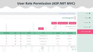 develop asp net core mvc web